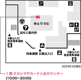 1階 タカシマヤカード入会カウンター